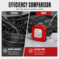 Portable Electric Oil Change Pump