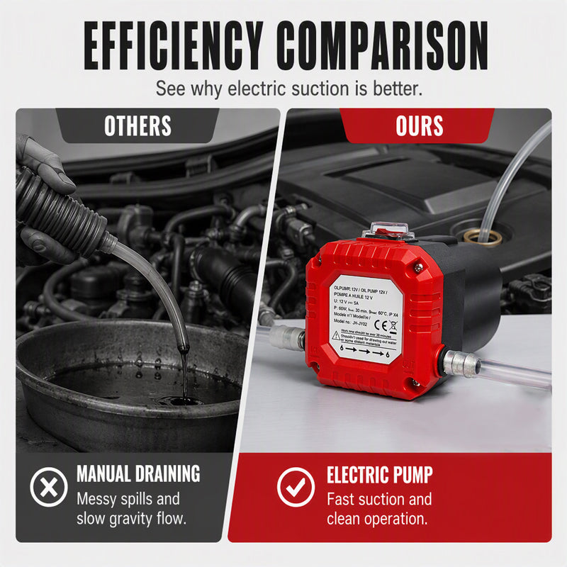 Portable Electric Oil Change Pump