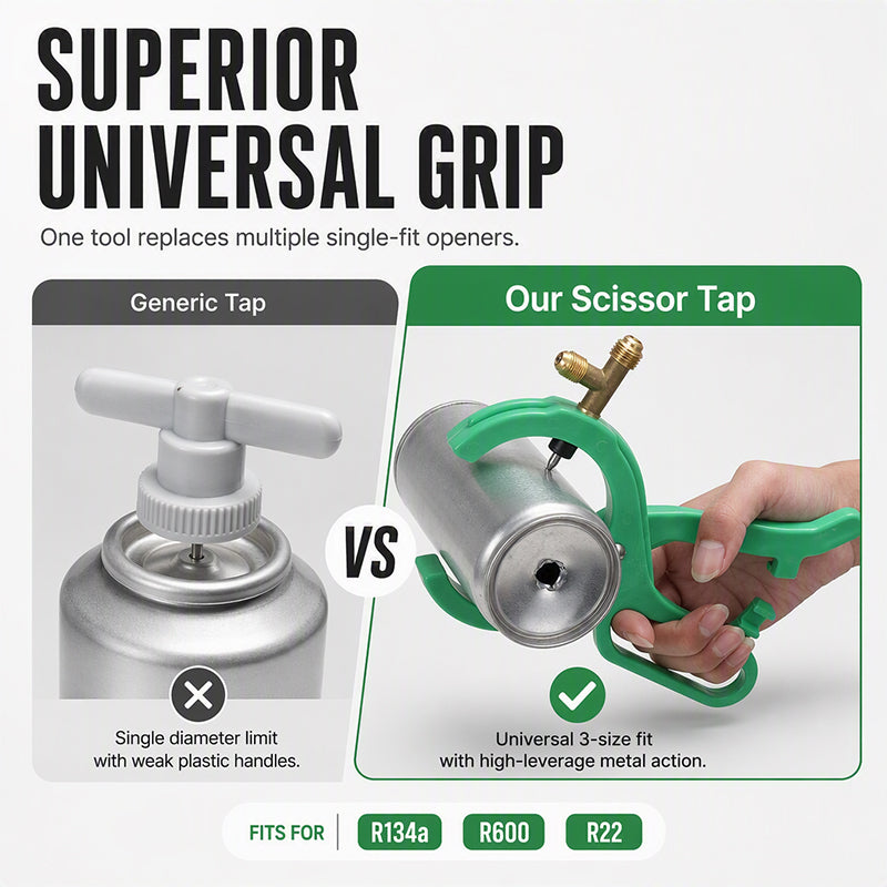 Scissor Type Refrigerant Can Tap Opener Valve