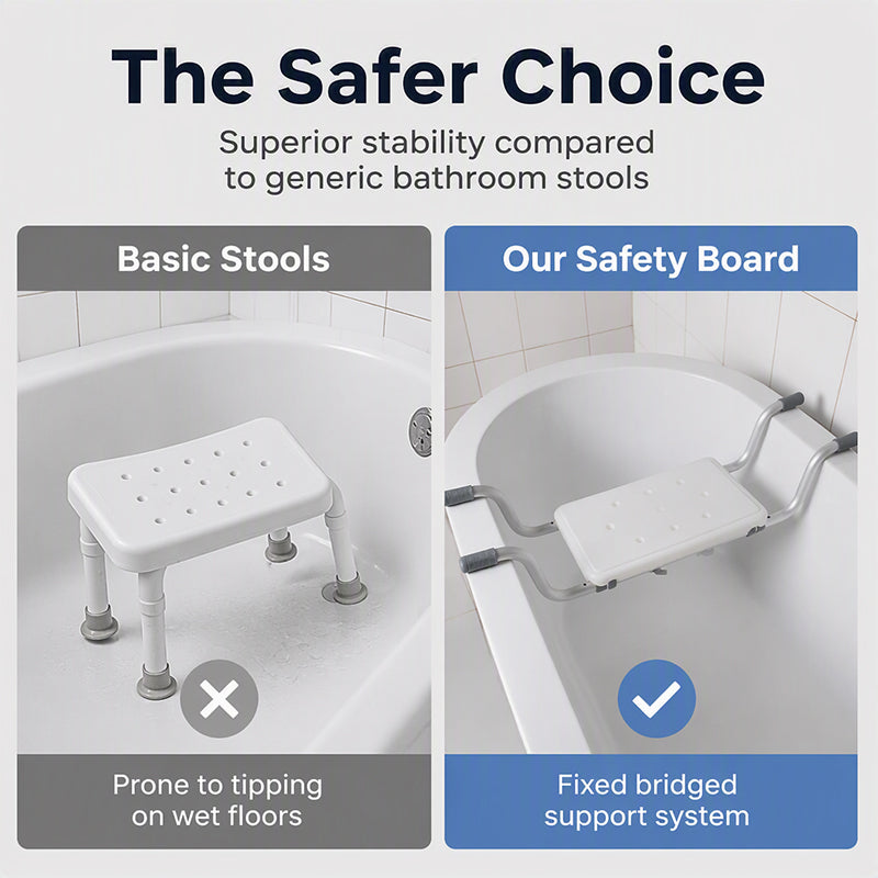 Adjustable Non-Slip Bathtub Seat Board