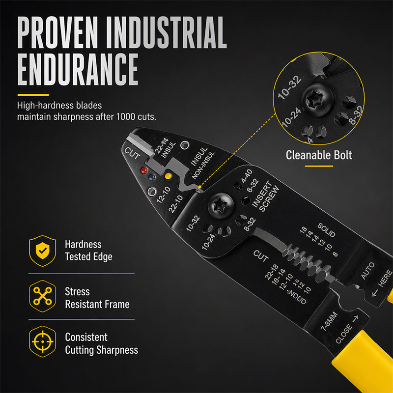 Multi-Functional Wire Stripper Pliers
