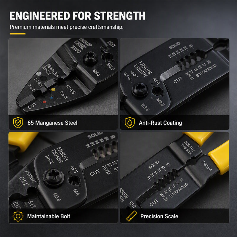 Multi-Functional Wire Stripper Pliers