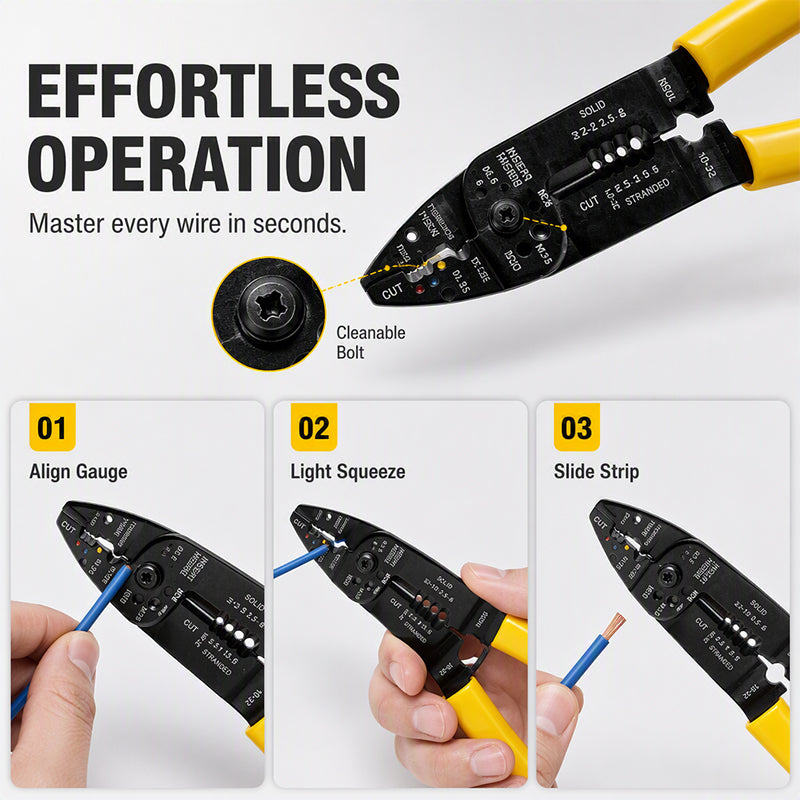 Multi-Functional Wire Stripper Pliers