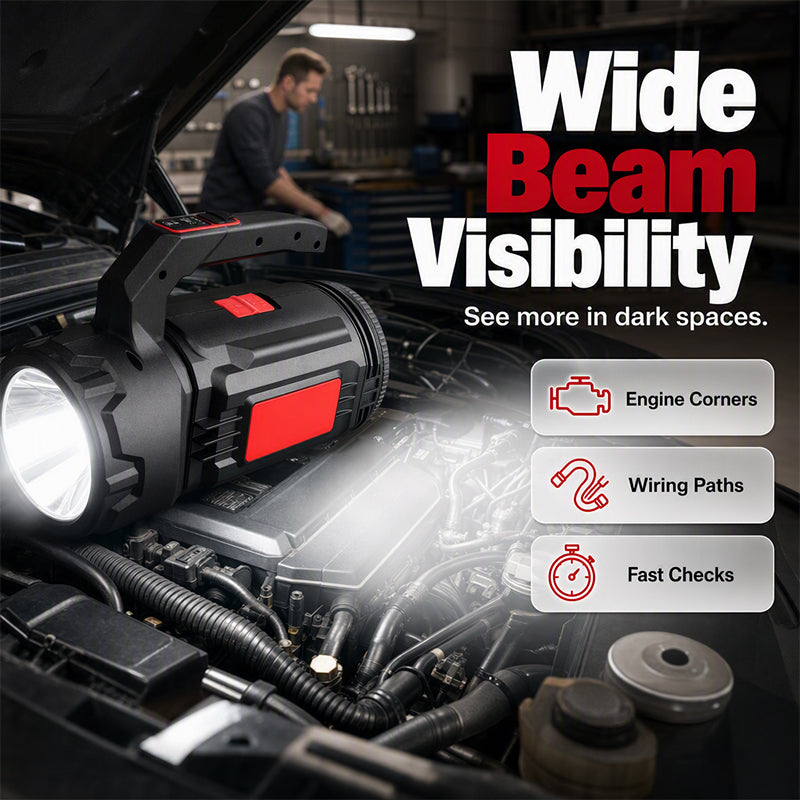 Multi-Functional Heavy Duty LED Flashlight