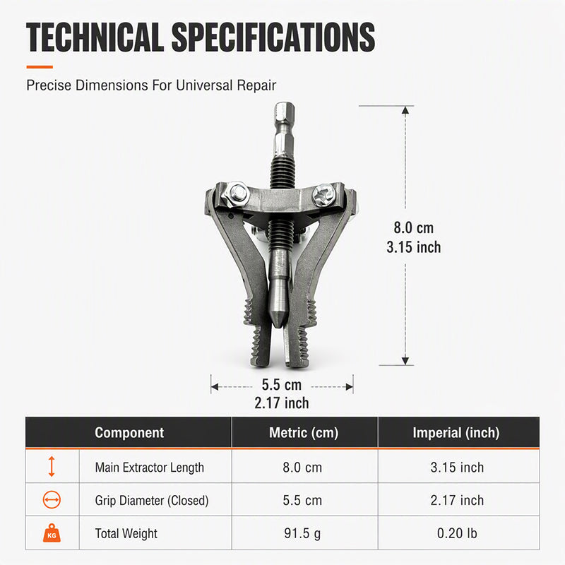 🔧 Broken Pipe Extractor: Multi-Jaw Grip, Dual-Mode, Alloy Steel, for Rusted & Snapped Pipes