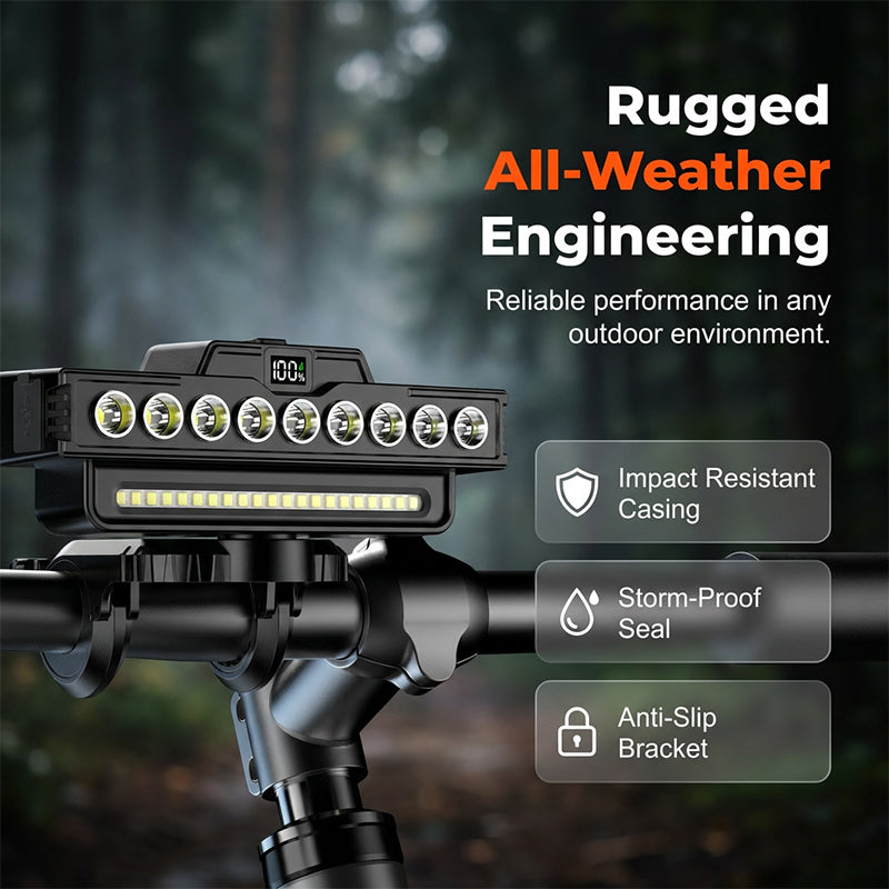 Ultra-Bright LED Bike Light with Dual Beam