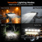 Ultra-Bright LED Bike Light with Dual Beam