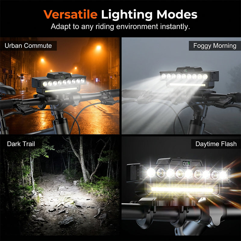 Ultra-Bright LED Bike Light with Dual Beam