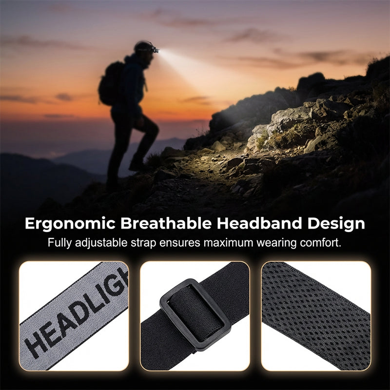 Rechargeable Ultra-Bright LED Headlamp