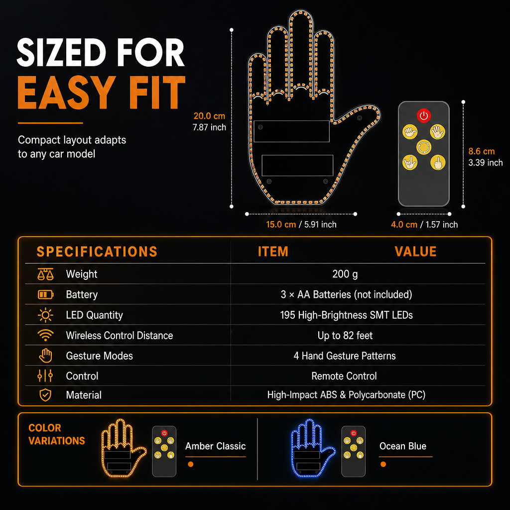 Interactive LED Car Gesture Light with Remote Control Finger Palm Warning Light for Vehicle Rear Window