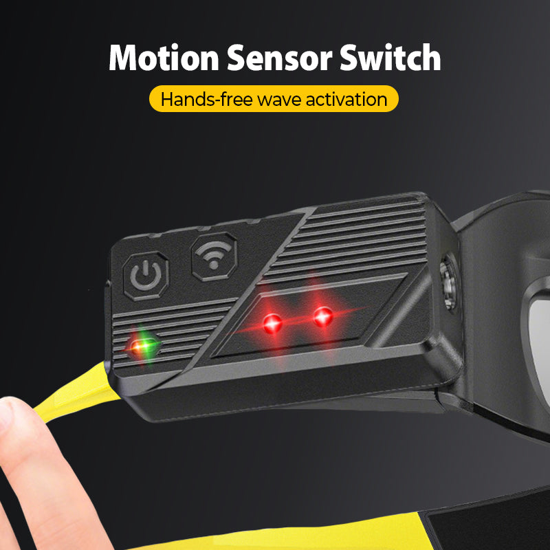 Hands-Free LED Work Light Glasses