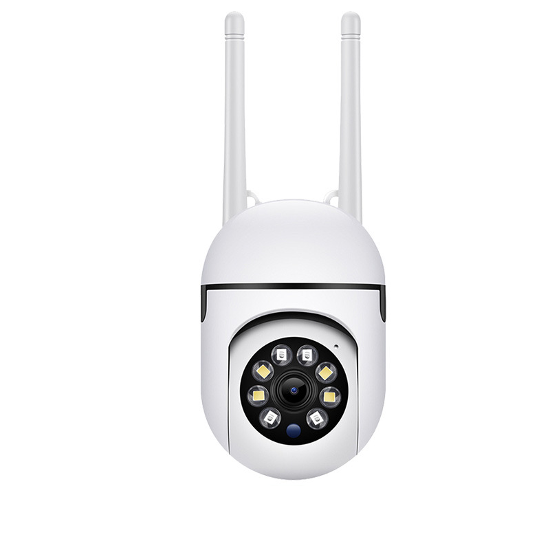 360° Pan-Tilt High-Definition Camera
