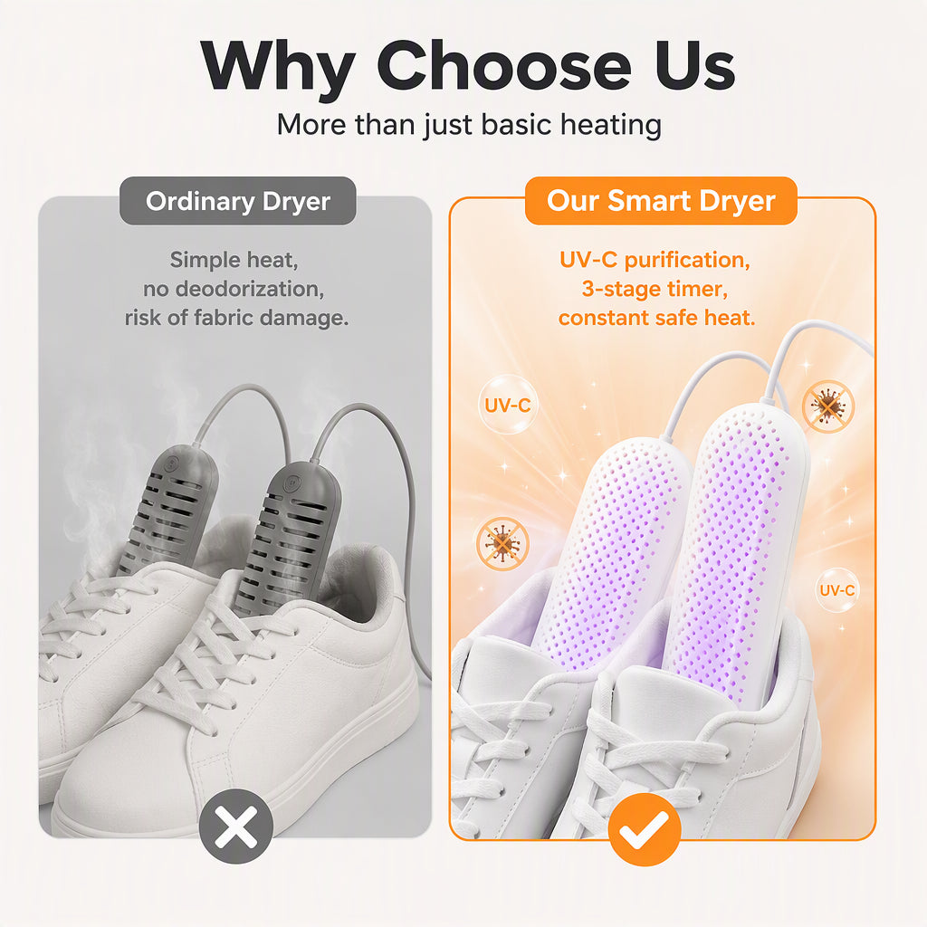 Portable Shoe Dryer with UV Light and Timer