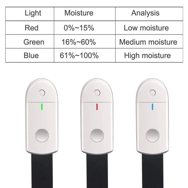 Soil Humidity Sensor