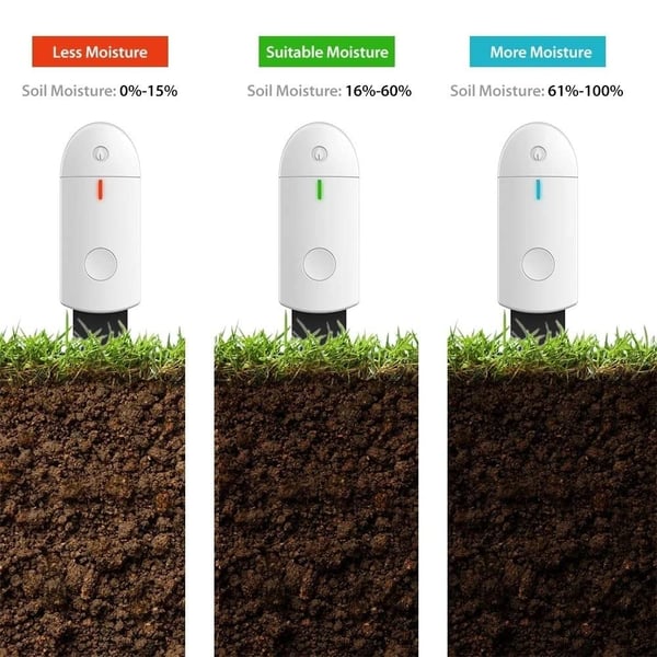 Soil Humidity Sensor