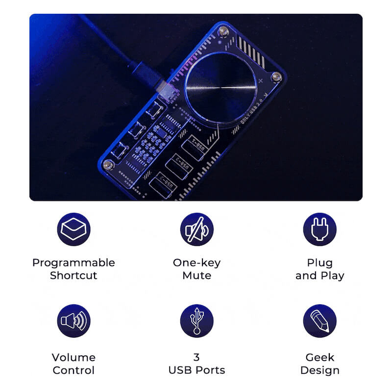 CYBERPUNK AN EDC ESSENTIAL HUB