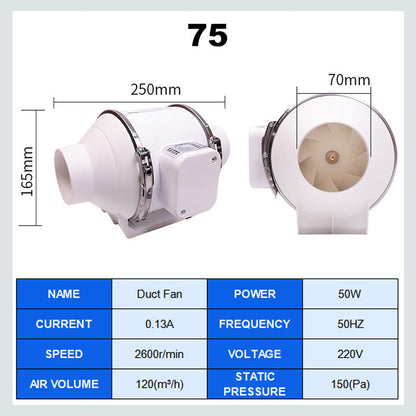 ✈️Free shipping on all styles📦Pressurized Duct Fan