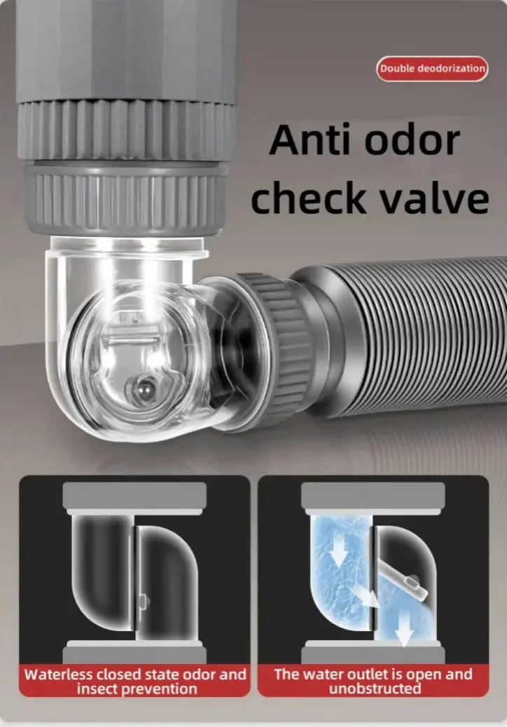 Universal Rotation of Anti-Odor Anti-Clogging Sewer Pipes – misolikeo